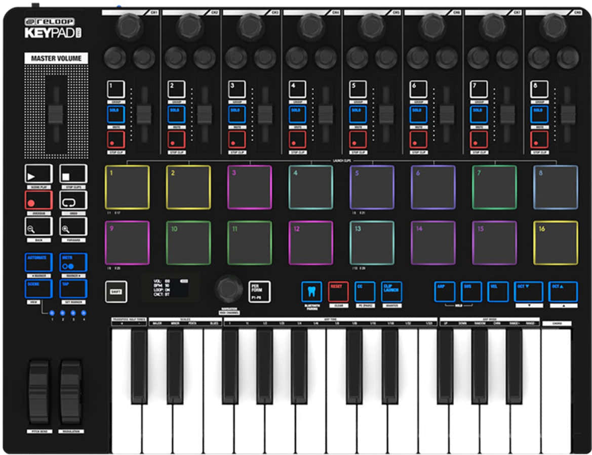 Keypad Pro - STOCK B
