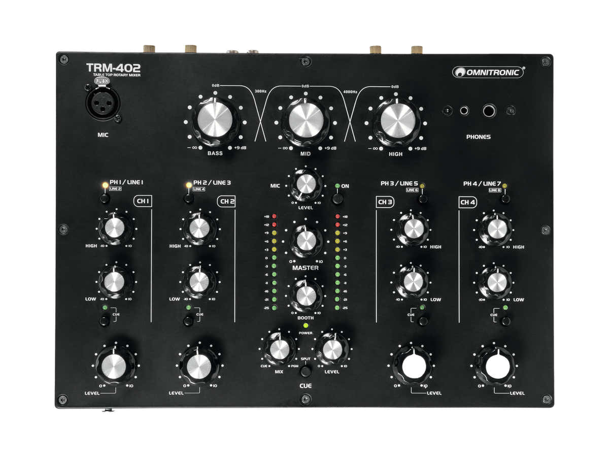 TRM-402MK3 - Mixeur Rotatif 4 Voies
