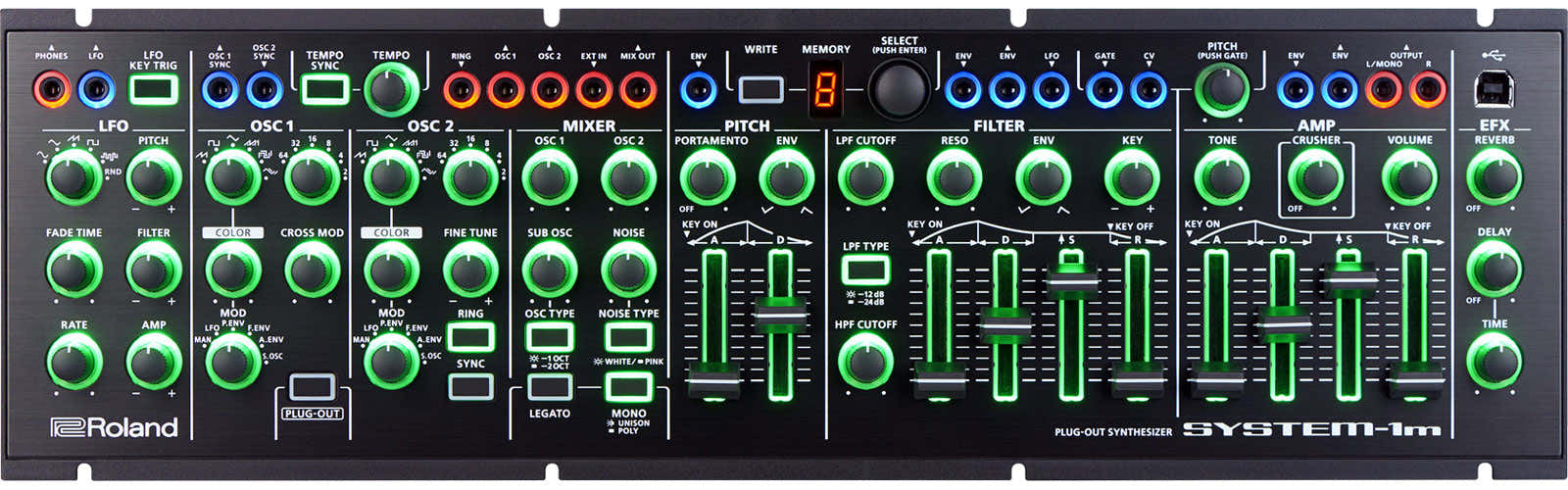 SYSTEM-1M