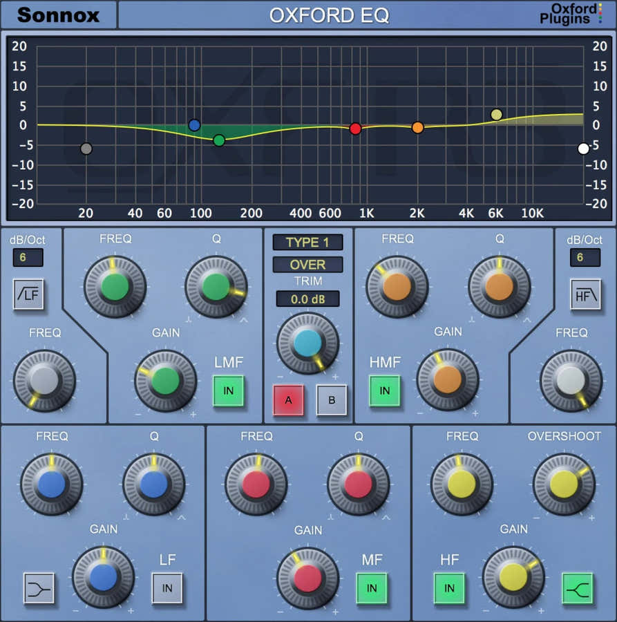 Oxford EQ (HD-HDX)