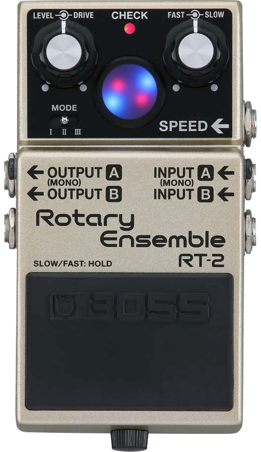 RT-2 Roterend ensemble