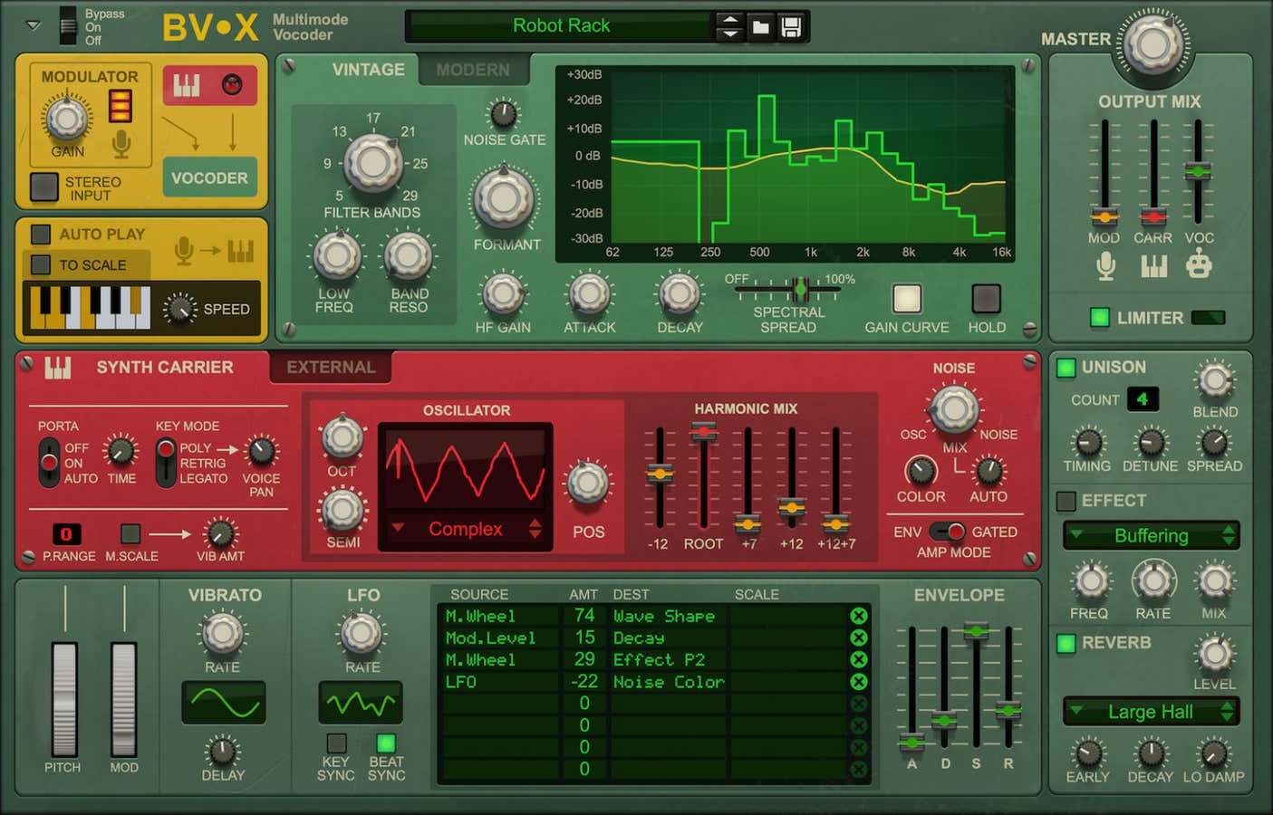 BV-X Multimode-vocoder