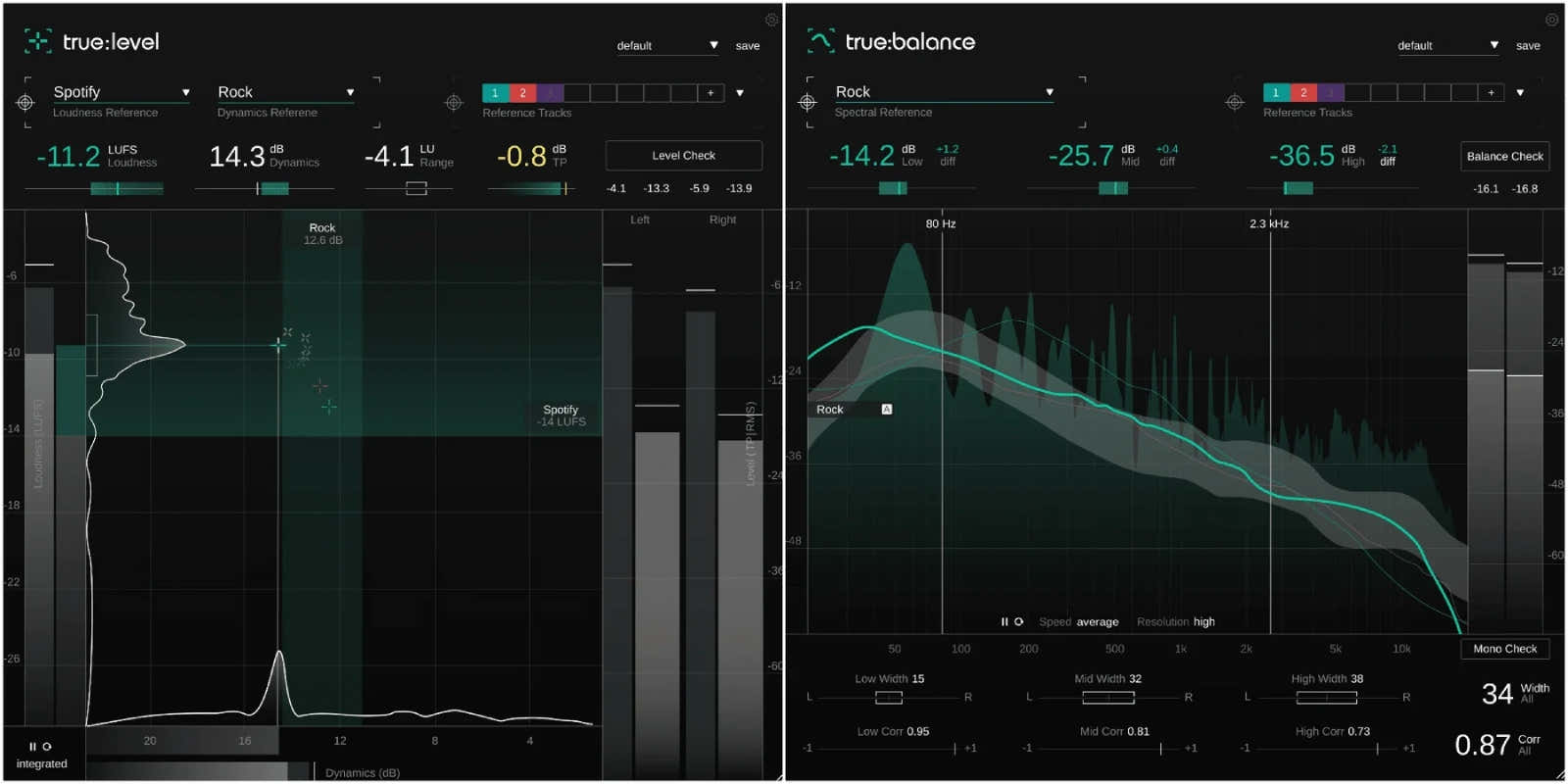 Metering Bundle