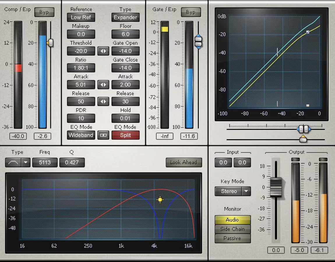 C1 Compressor