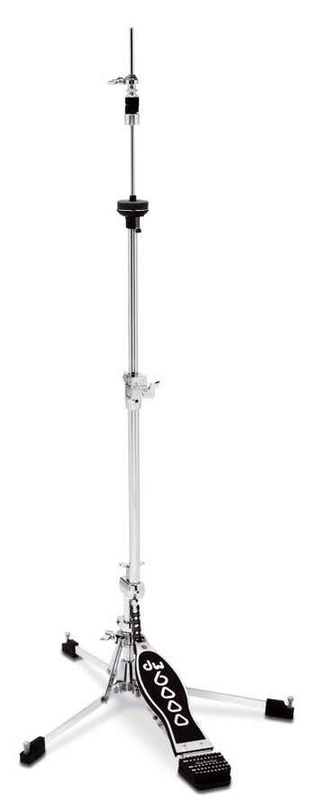 6500 - Platte basis