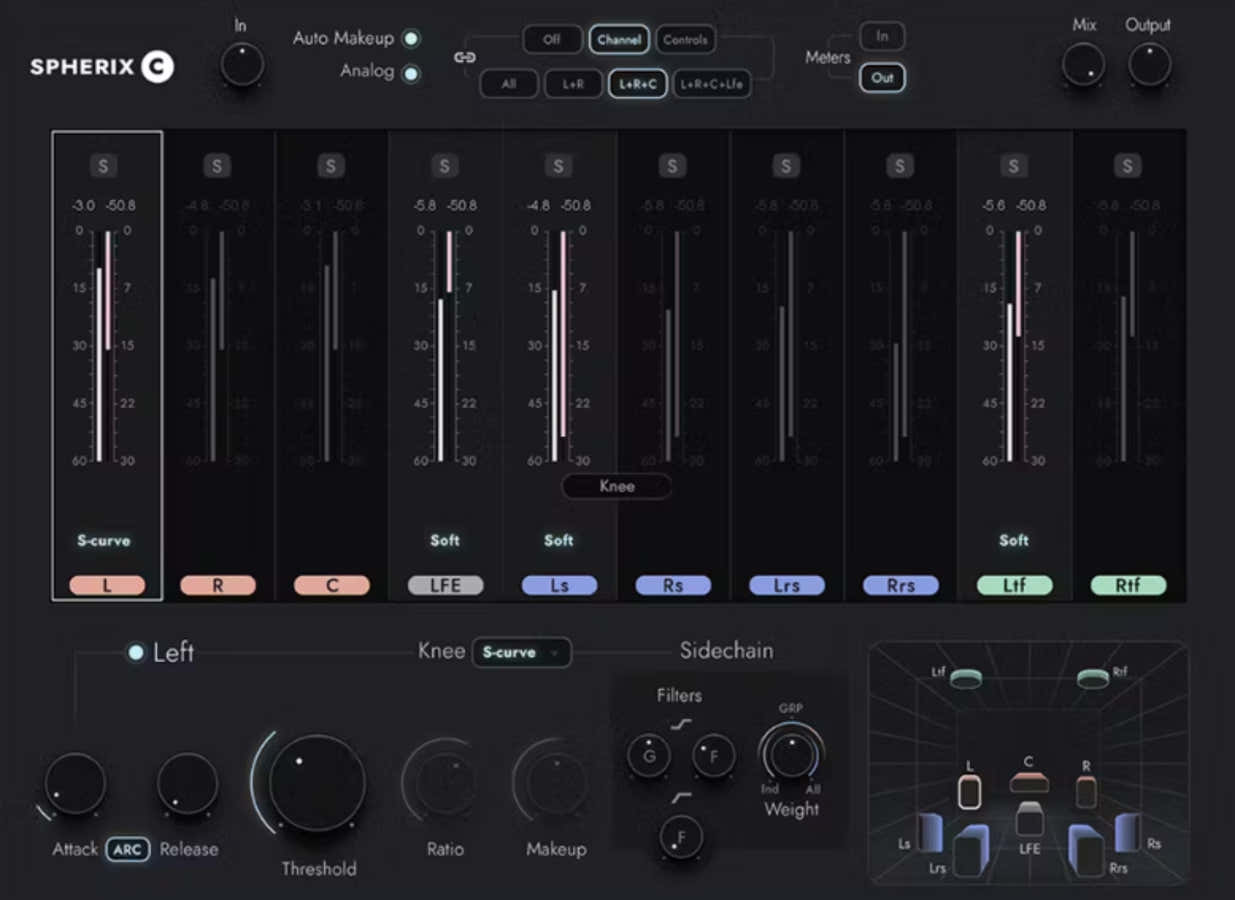 Spherix Immersive Compressor & Limiter