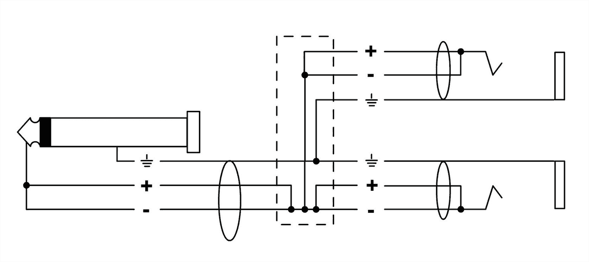 Y-Kabel Verlengkabel Mono Jack Mannelijk/2 Mono Jack Vrouwelijk 30 CM