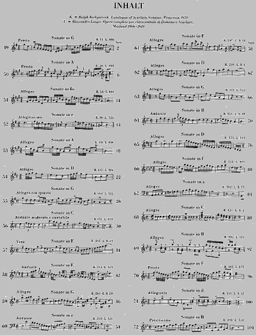 Scarlatti D. - Selected Piano Sonatas Volume Iii
