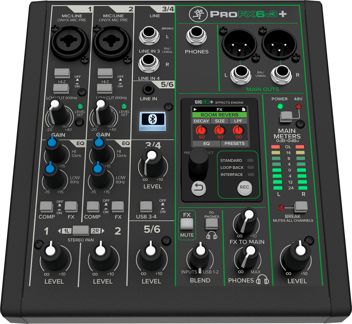 PROFX6V3+