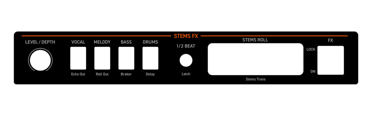 Pioneer DJ DDJ-GRV6