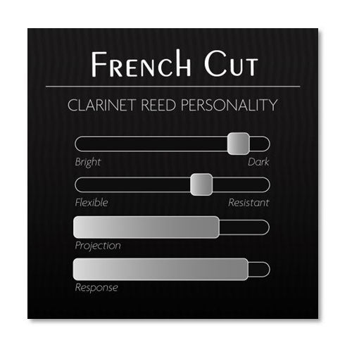 French Cut 3.25 - Clar Sib