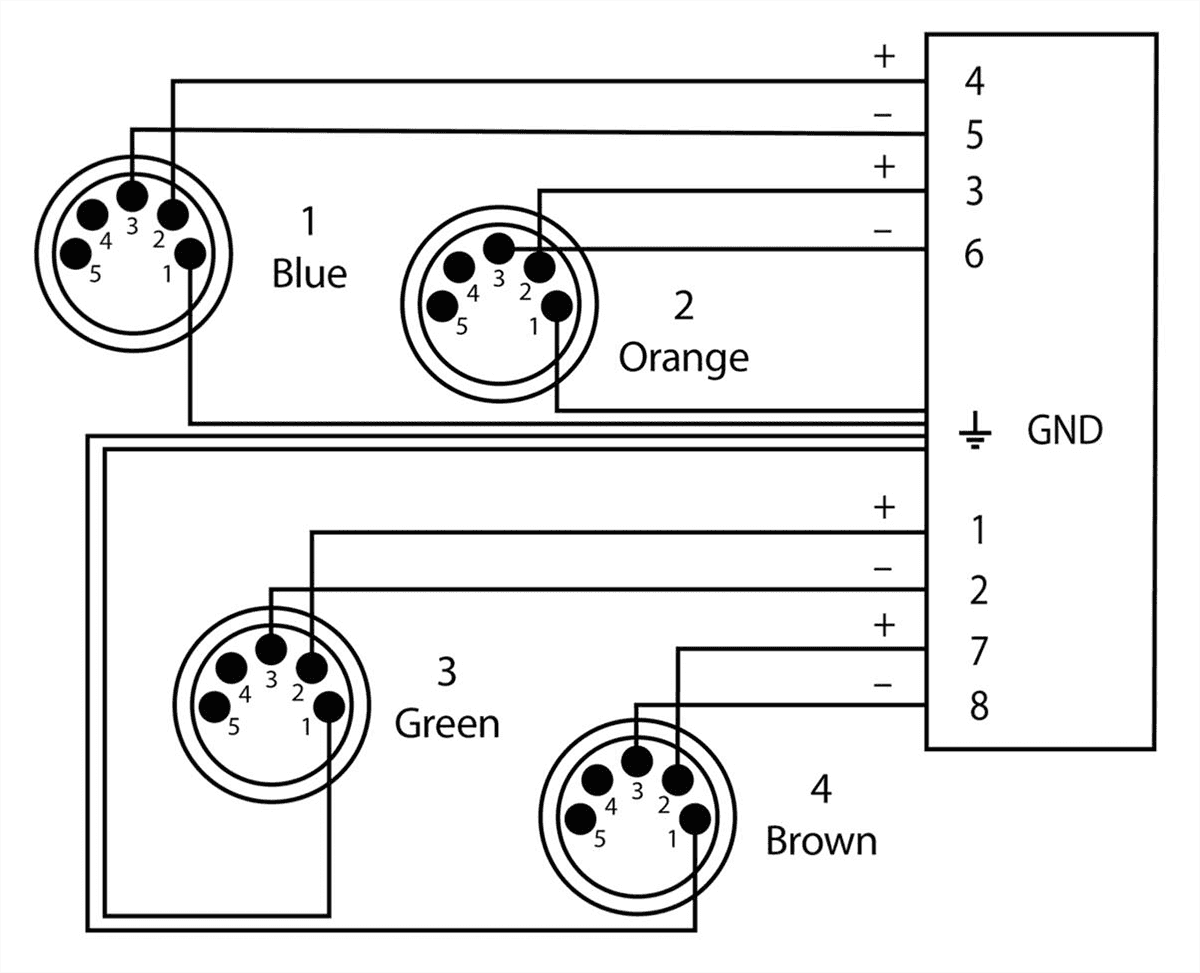 DMX-ADAPTER - RJ45 4 XLR MANNELIJK 5-PINS 70 CM