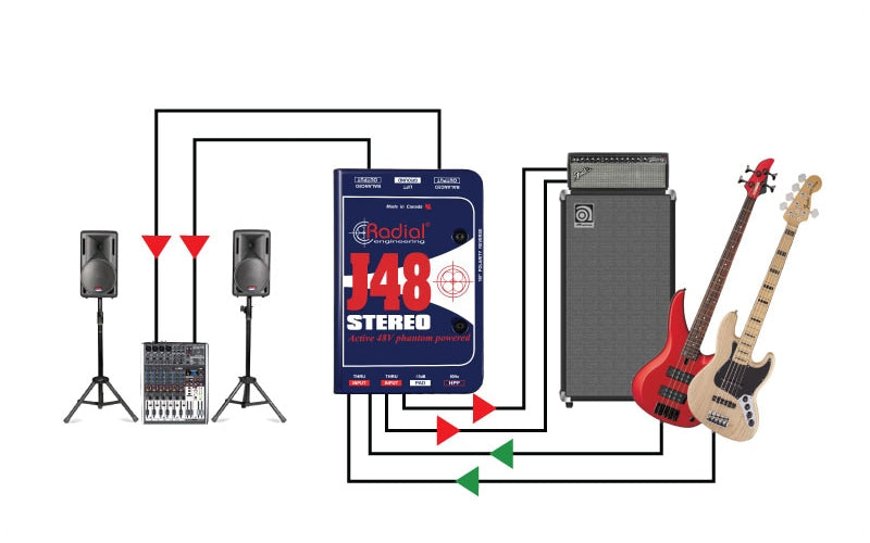 J48 actieve stereo DI