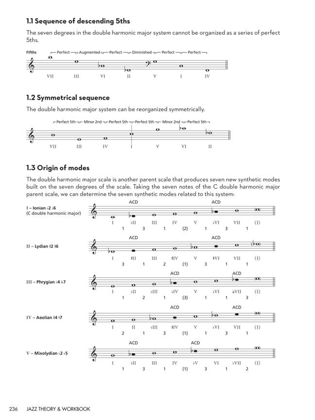 Dericq Lilian & Guereau Etienne - Jazz Theory & Workbook