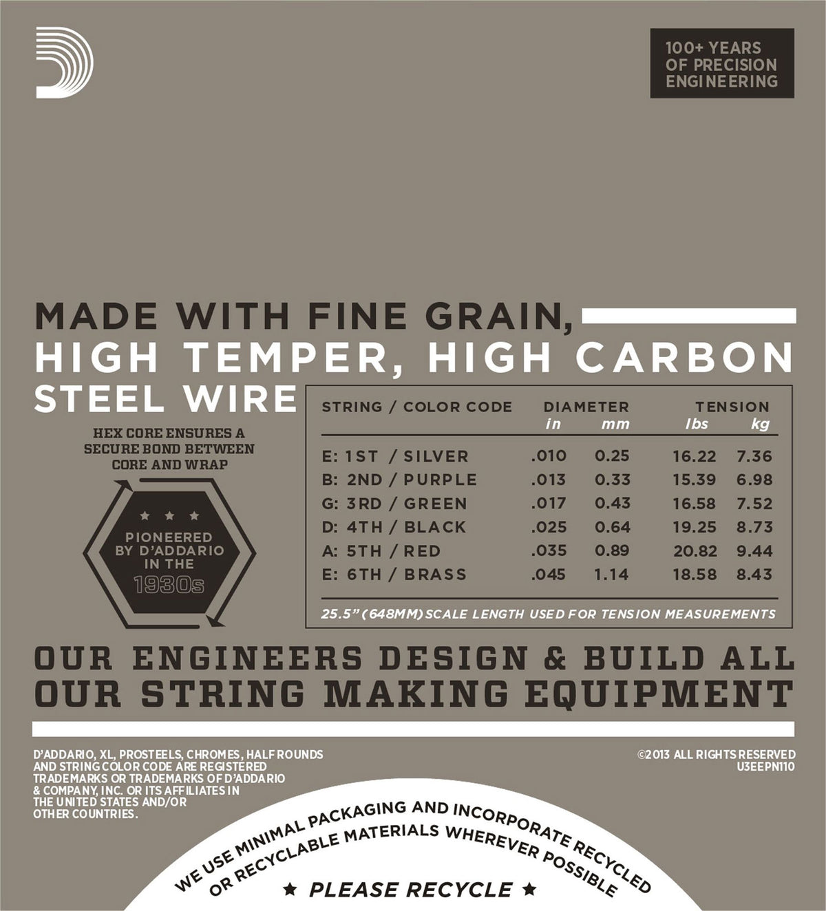 EPN110 Pure Nickel Regular Light 10-45
