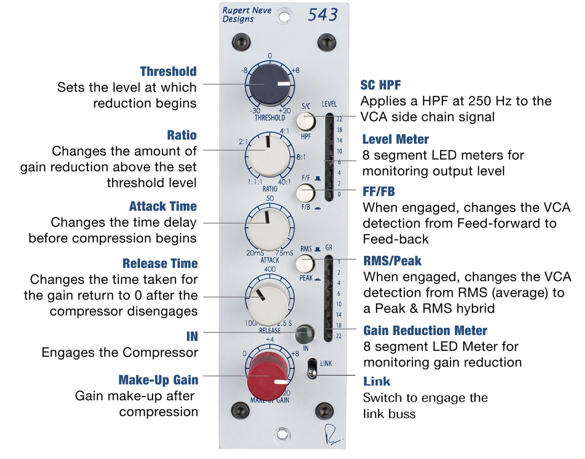 543 Mono Compressor Limiter