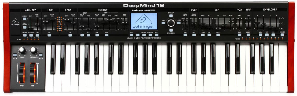 Deepmind 12