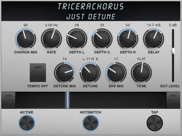 Tricerachorus
