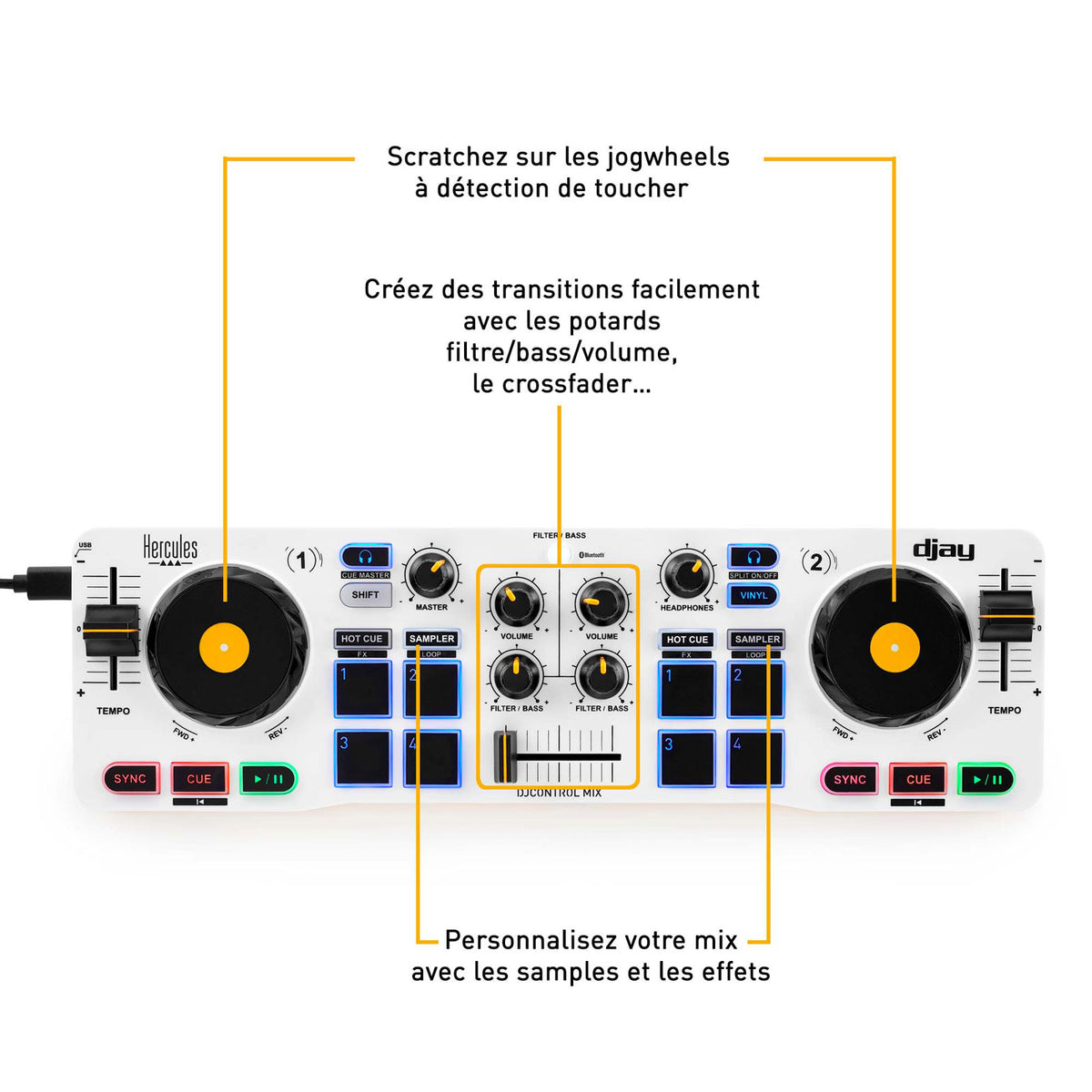 Control Mix