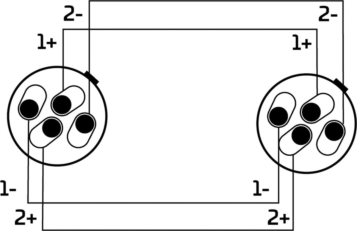 Câble HAUT-parleur Speakon 4 Points 4X 4MM - 10M