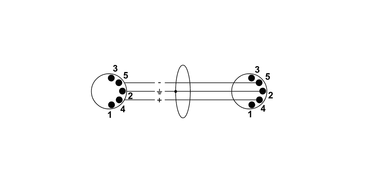 Câble Midi 50 CM