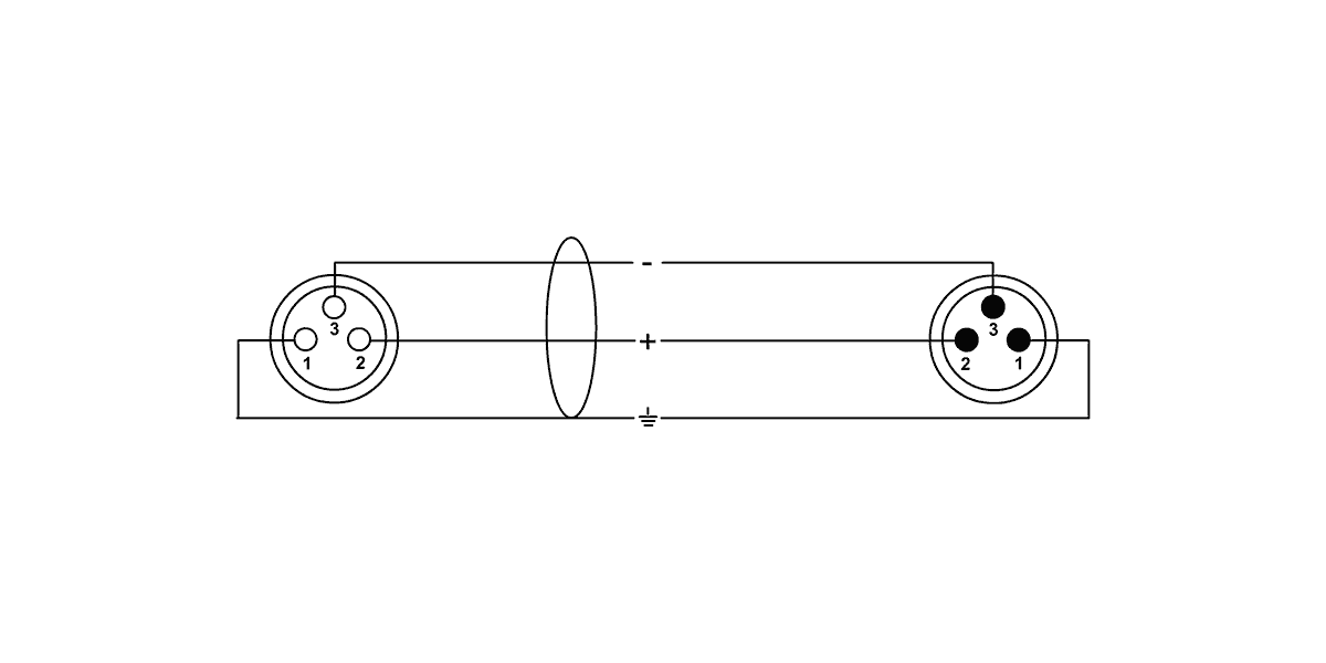 Microfoonkabel XLR 5 M