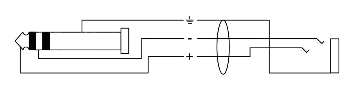 Stereo-Audiokabel Minijack Stekker/minijack Bus 3 M