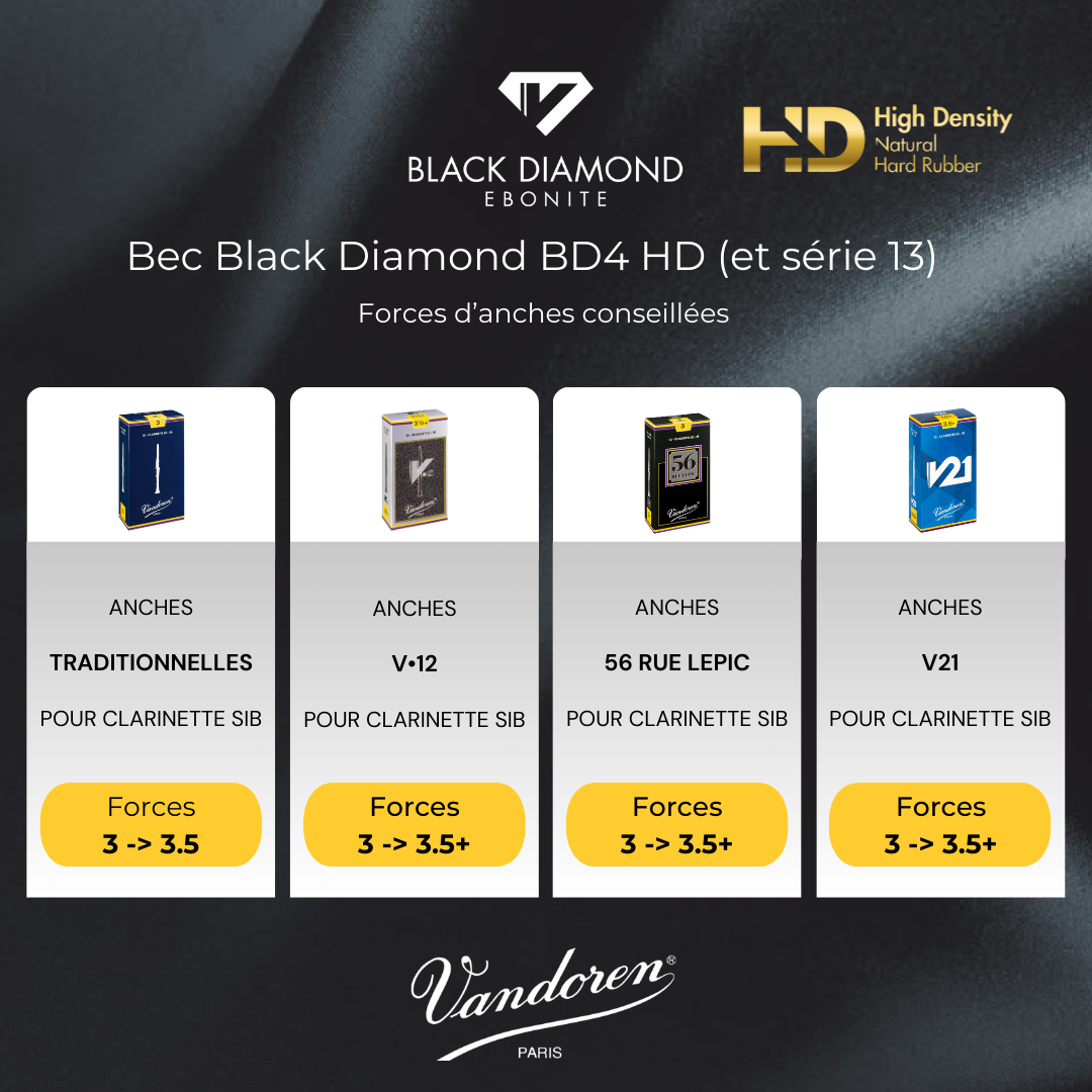 Black Diamond HD Serie 13 - Bes-klarinet (BD4 HD)