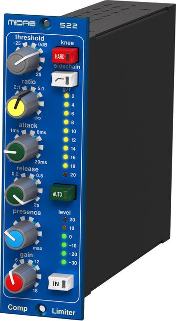 Compressor-begrenzer 522 V2
