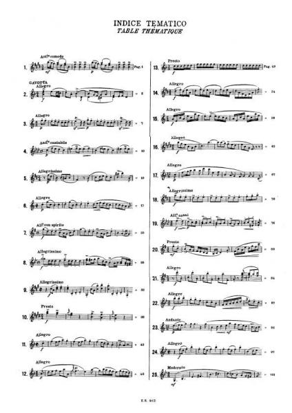 Scarlatti D. - 25 Sonate - Piano