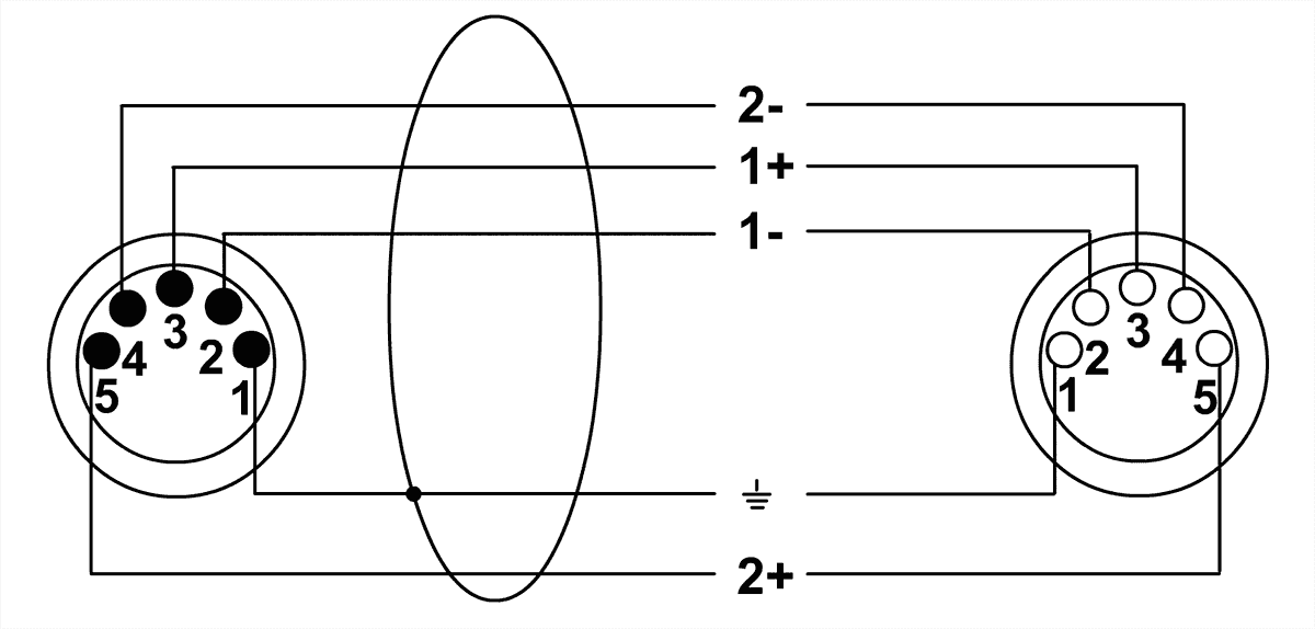 CBLE DMX 5 POINTS CONNECTS 2 M