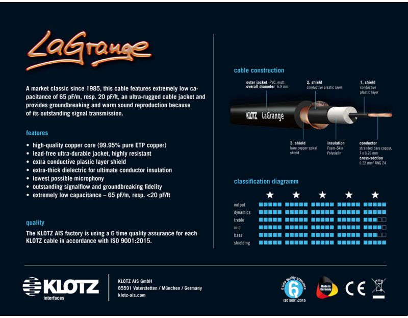 LA-grange Instrumentkabel Zwart 3M Mono Jack - Mono Jack