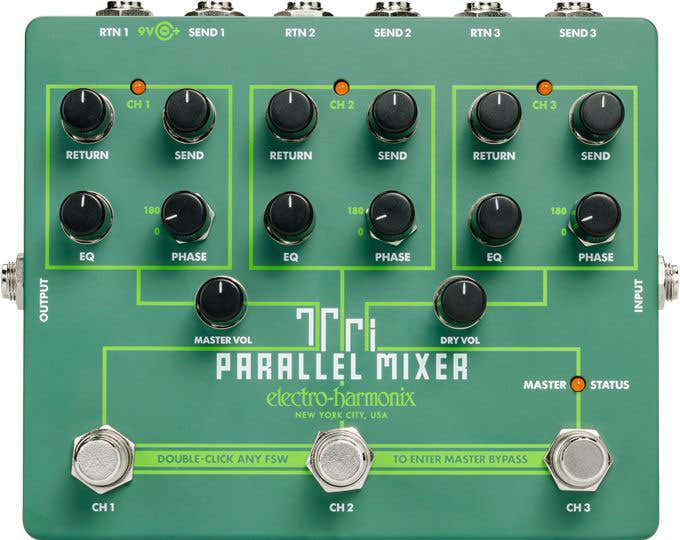 Tri Parallel Mixer