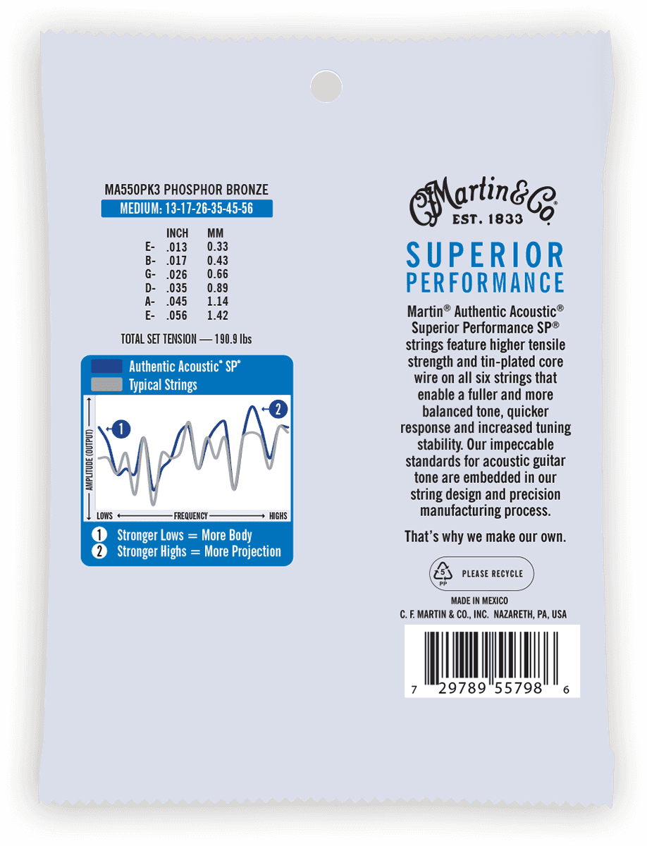 MA550PK3 Authentic PB SP Medium 13-56 Pack de 3
