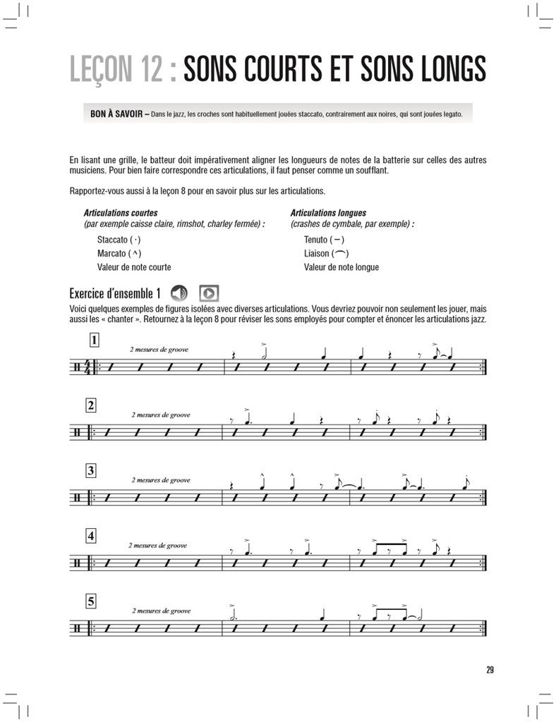 Kennan Wylie & Gregg Bissonette - Methode De Batterie Vol.2