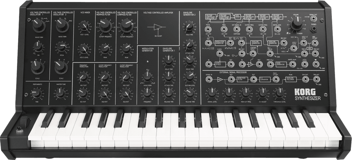 Korg MS-20 Mini