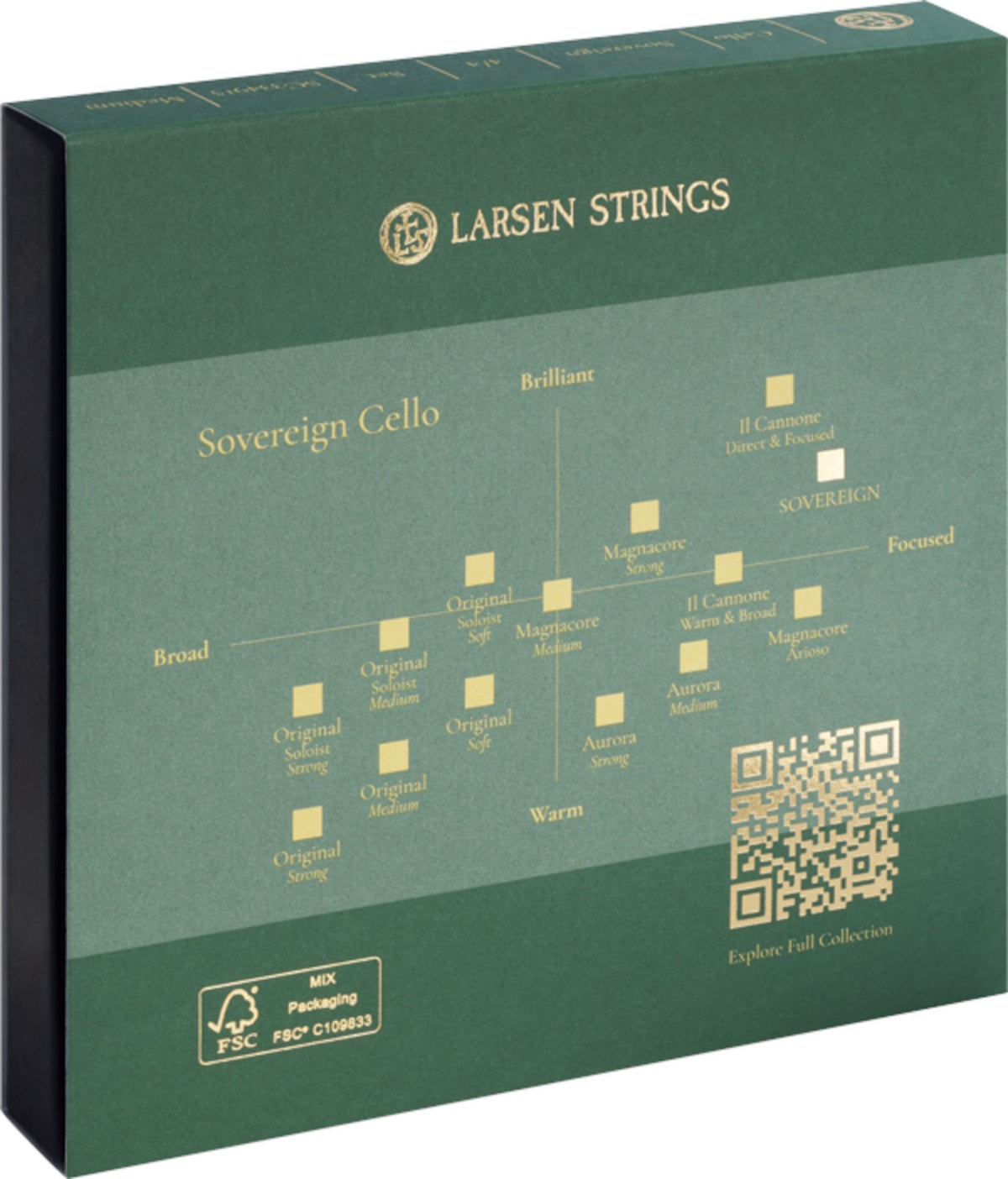 Sovereign 4/4 Set - Medium