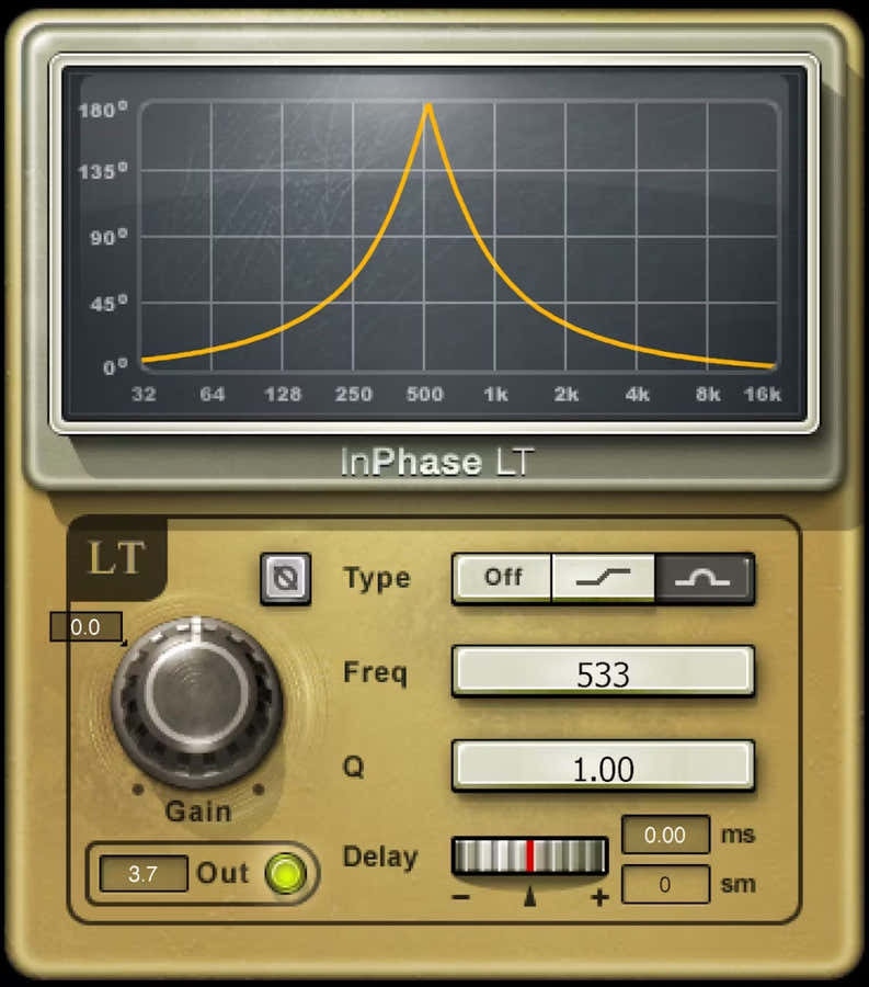 Inphase LT