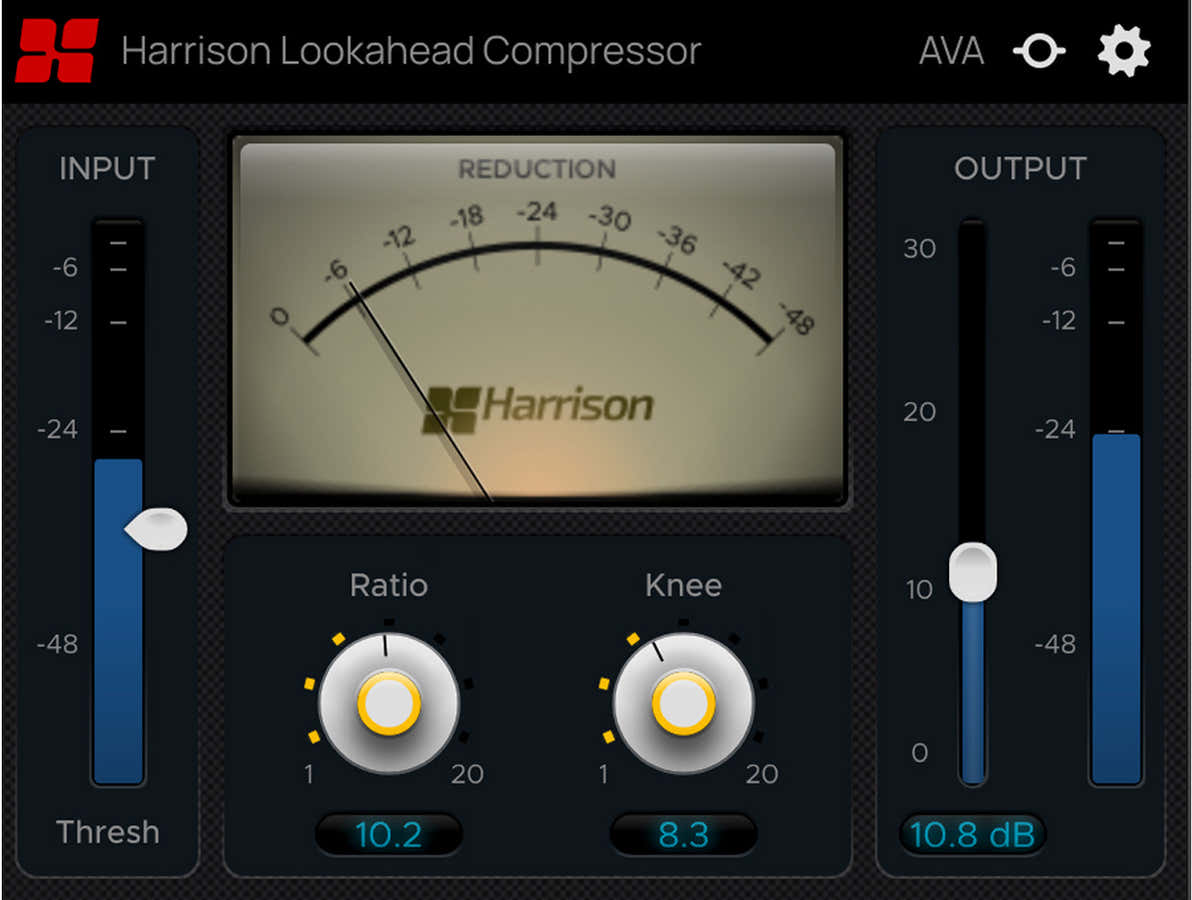 Lookahead Compressor