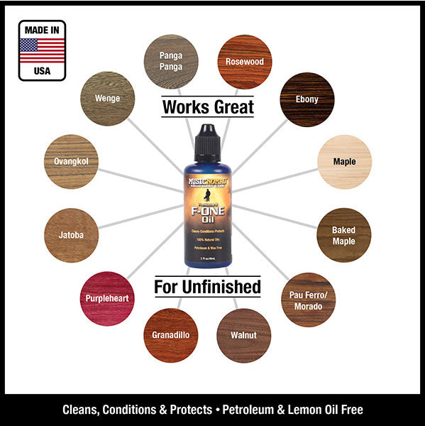 MN299 Guitar Care Starter Kit To Clean And Change Strings