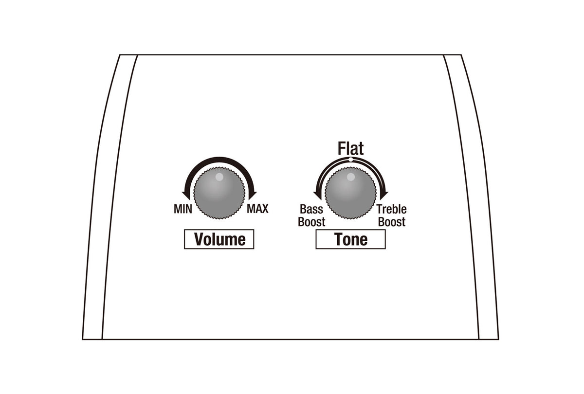 AAD170CE-LGS Naturel Advanced Acoustic