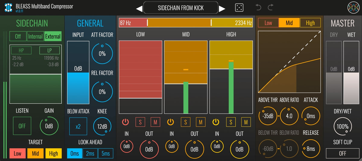 Bleass Multibandcompressor