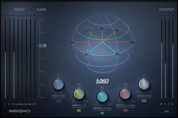 B360 Ambisonics Encoder
