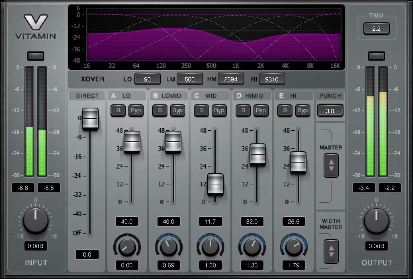 Vitamin Sonic Enhancer