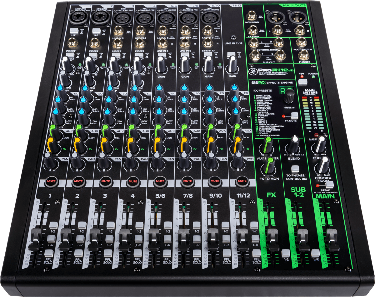 PROFX12V3