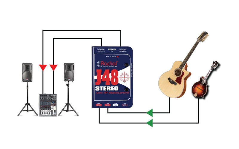 J48 actieve stereo DI