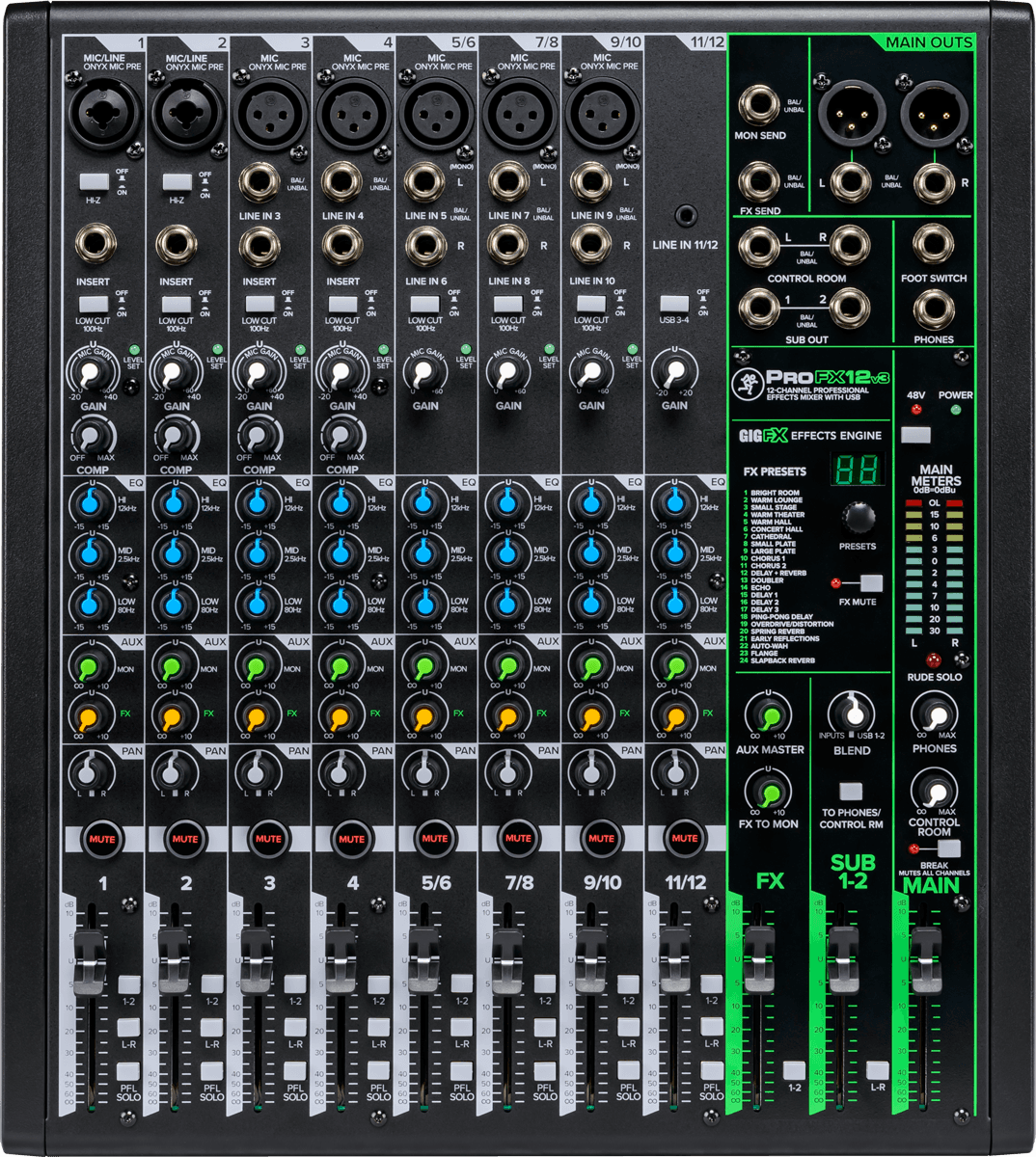 PROFX12V3
