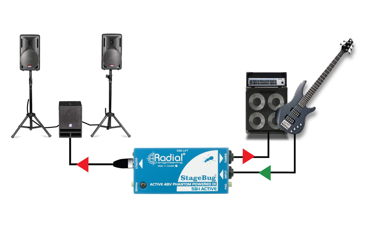 STAGEBUG-1 AKOESTISCH - DI ACTIVE