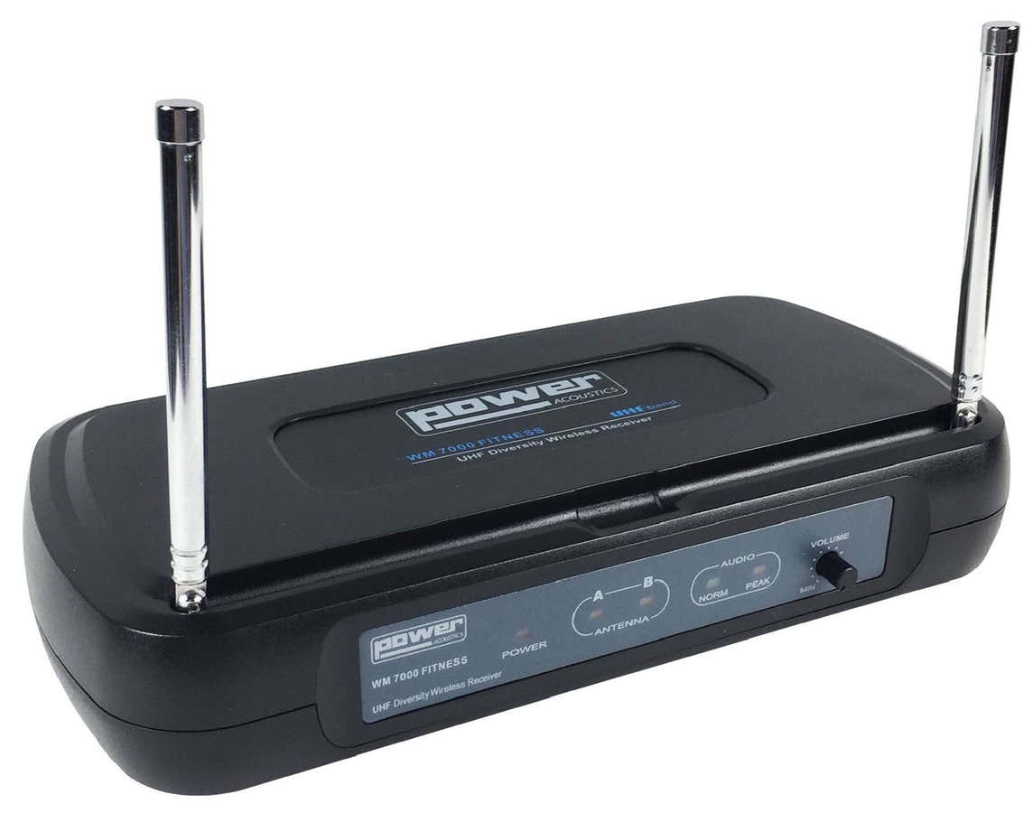 WM 7000 GESCHIKTHEID