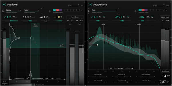 Metering Bundle